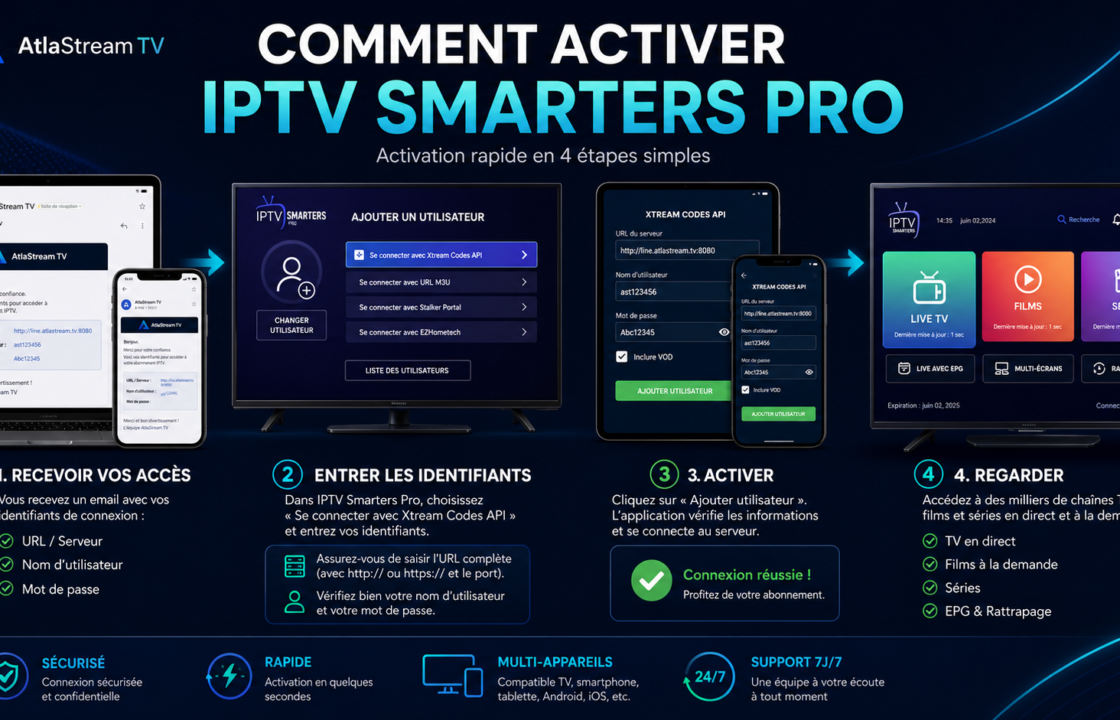 Comment activer IPTV Smarters Pro : guide étape par étape Atlas Stream TV