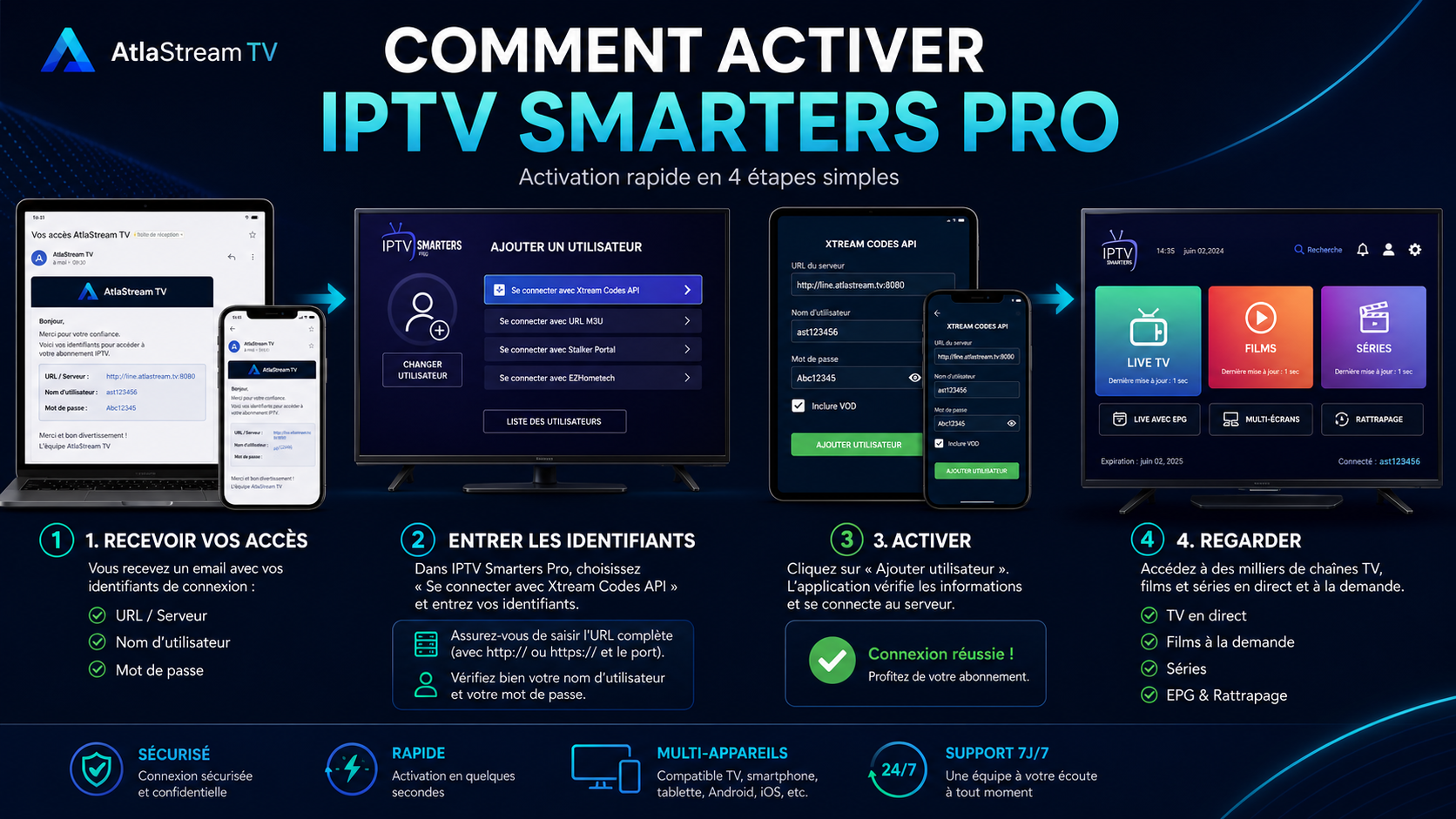 Comment activer IPTV Smarters Pro : guide étape par étape Atlas Stream TV